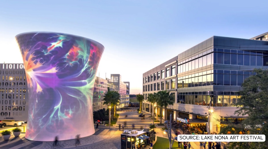 Things to do in Orlando in February 2025